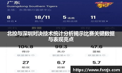 北控与深圳对决技术统计分析揭示比赛关键数据与表现亮点